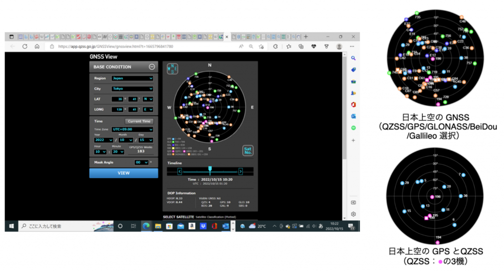 図33 内閣府提供の GNSS 情報