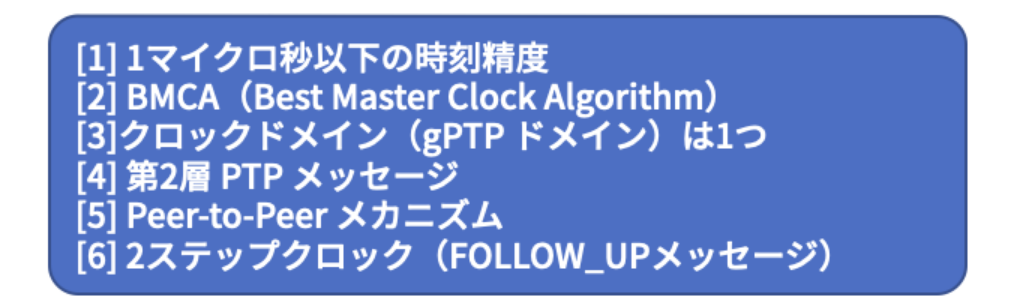 図13 gPTP 主な機能